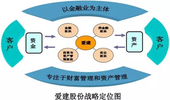 16歲賣不干膠起家25歲上紐約時報,這位溫州大佬被稱最膽大包天