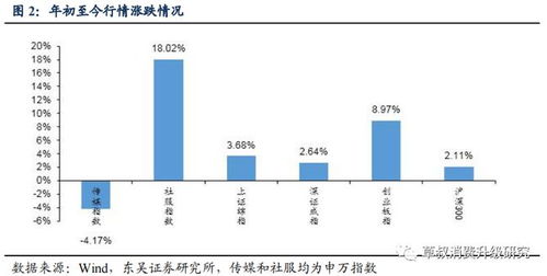 海淀區(qū)辟謠 教育機(jī)構(gòu)暑期不許開課 , 雙減 下目前以規(guī)范資金管理和廣告投放為主