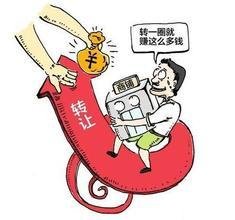 技術(shù)轉(zhuǎn)讓費(fèi) 概念、構(gòu)成與協(xié)商要點(diǎn)