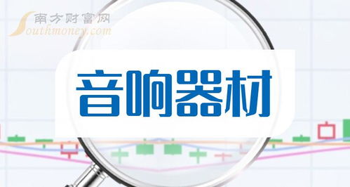 A股音響器材板塊迎利好？技術(shù)轉(zhuǎn)讓成新風(fēng)口，新手投資者2024年7月關(guān)注名單